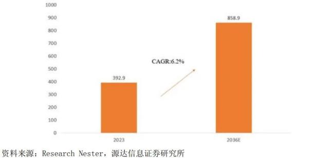君禾股份：2024年营收创历史新高，2025年一季度经营实现“开门红”