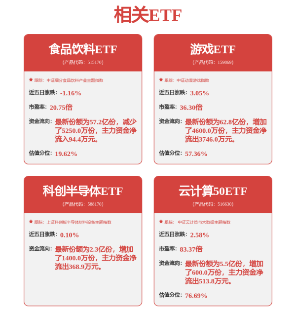 天天盈 纵横通信：全域数字营销业务成绩显著，低空经济布局打开成长价值预期