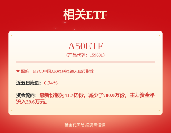 富才配资 科学量化AI对品牌产品印象 首个AI印象(AII)?指数发布