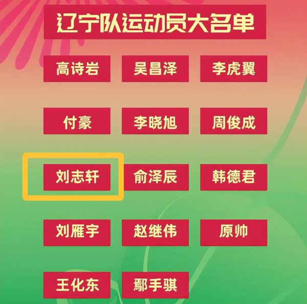 贵海国际 辽篮成年组大名单出炉！杨鸣助手官宣复出，张镇麟郭艾伦缺席预赛