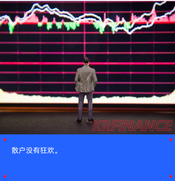 恒瑞盈 牛市3.0下，谁在买入A股？丨智氪