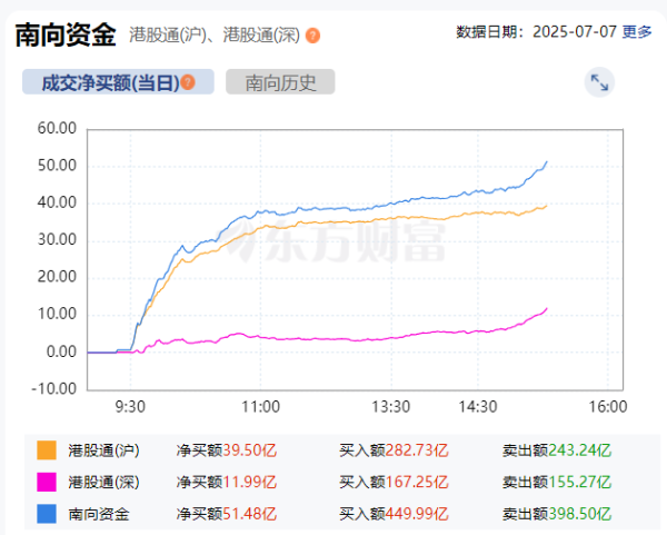 荆叶优配 有点假的传闻！